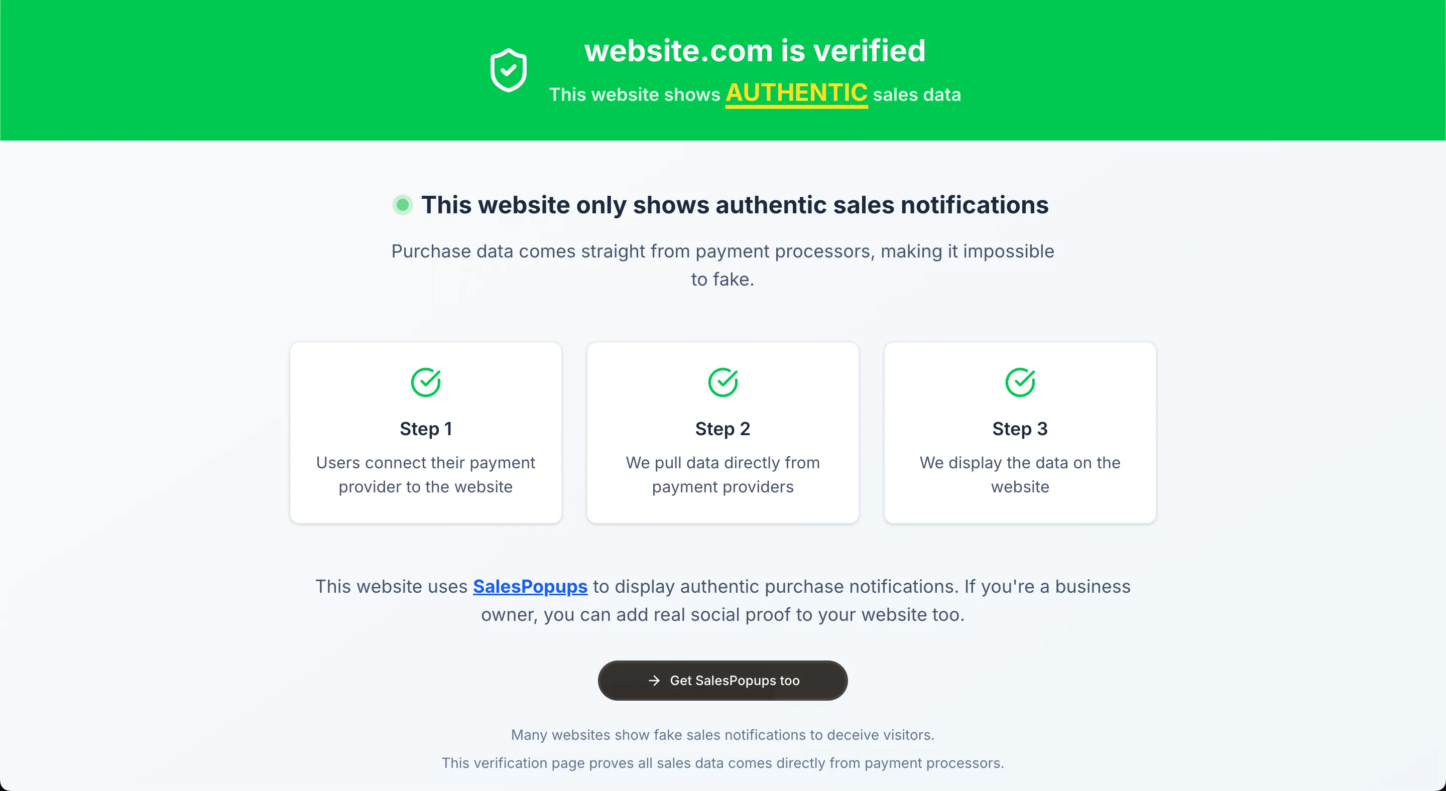 SalesPopups Verification System
